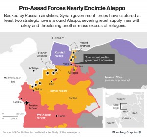 Turkey aleppo